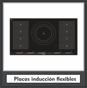 Placas inducción flexibles